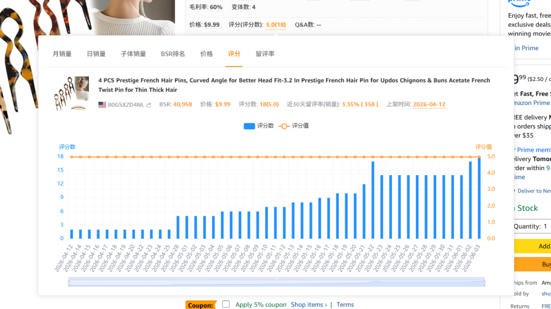 图片 弧形法式盘发针上架51天月销358单,这个类目值得跟吗?