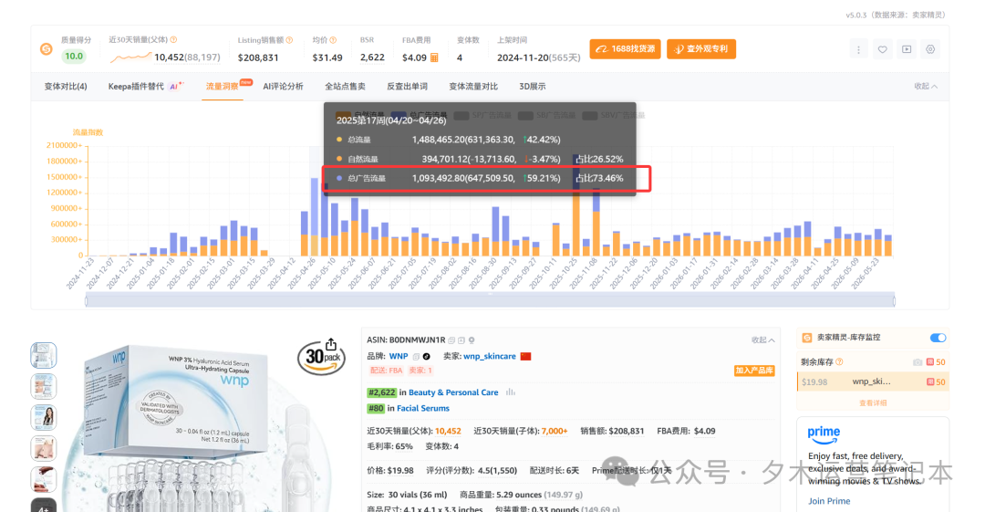 亚马逊Prime Day广告预算怎么算？附推广期投放节奏