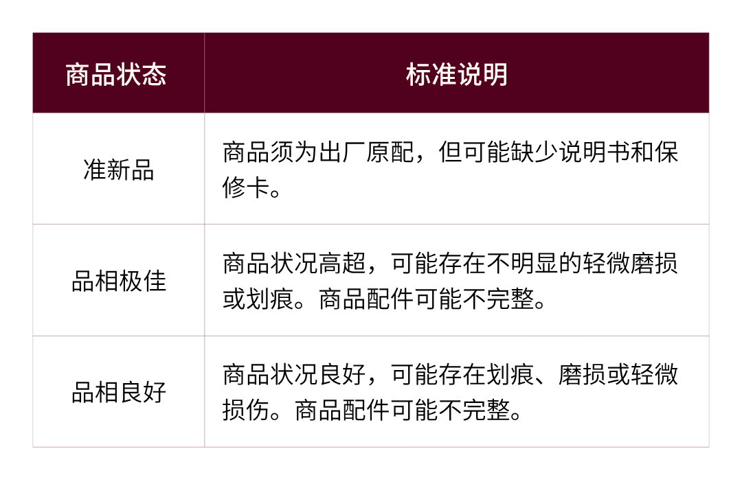 2026最新Yandex Market降价商品销售政策及实操要点