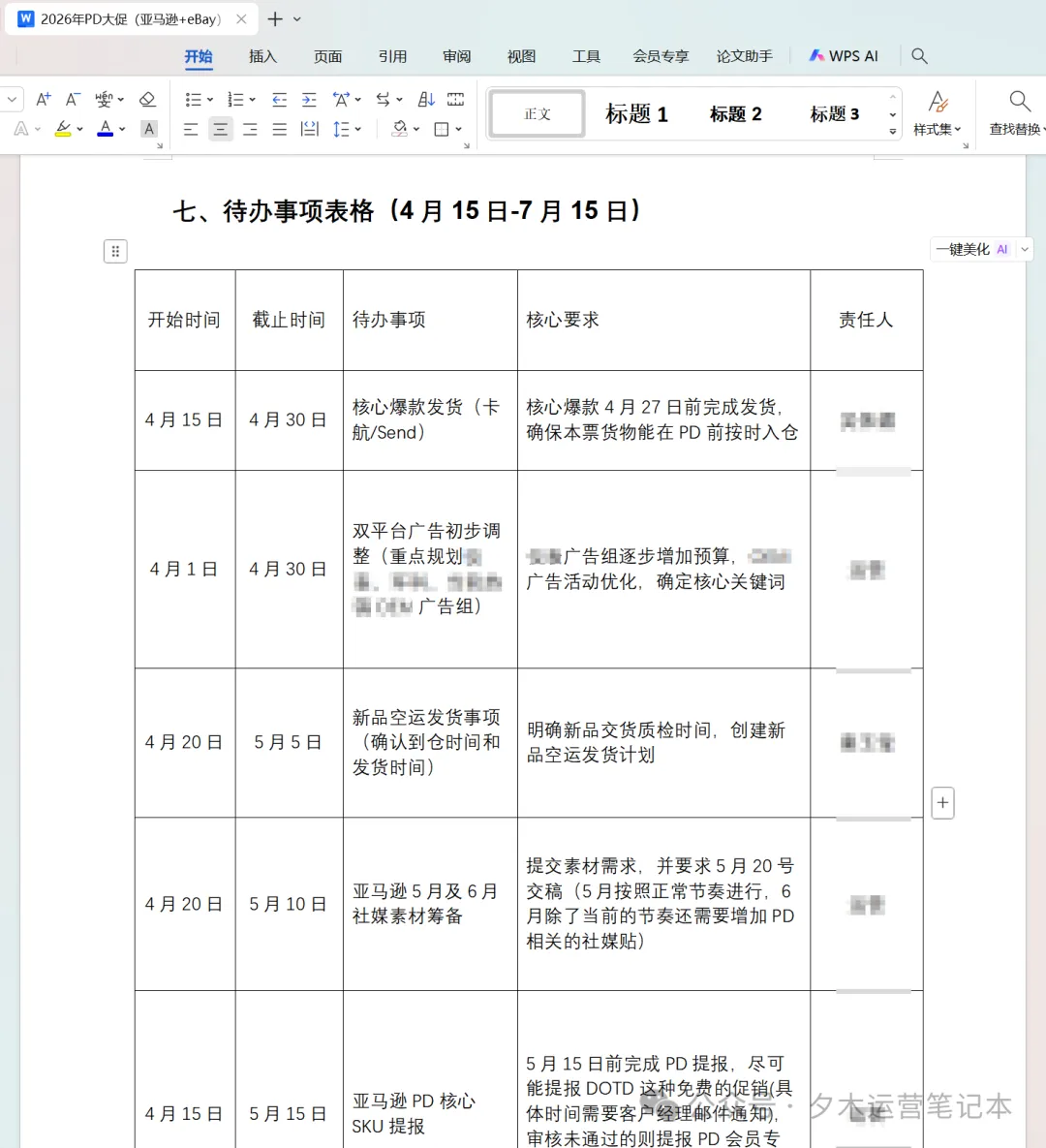 亚马逊Prime Day广告预算怎么算？附推广期投放节奏