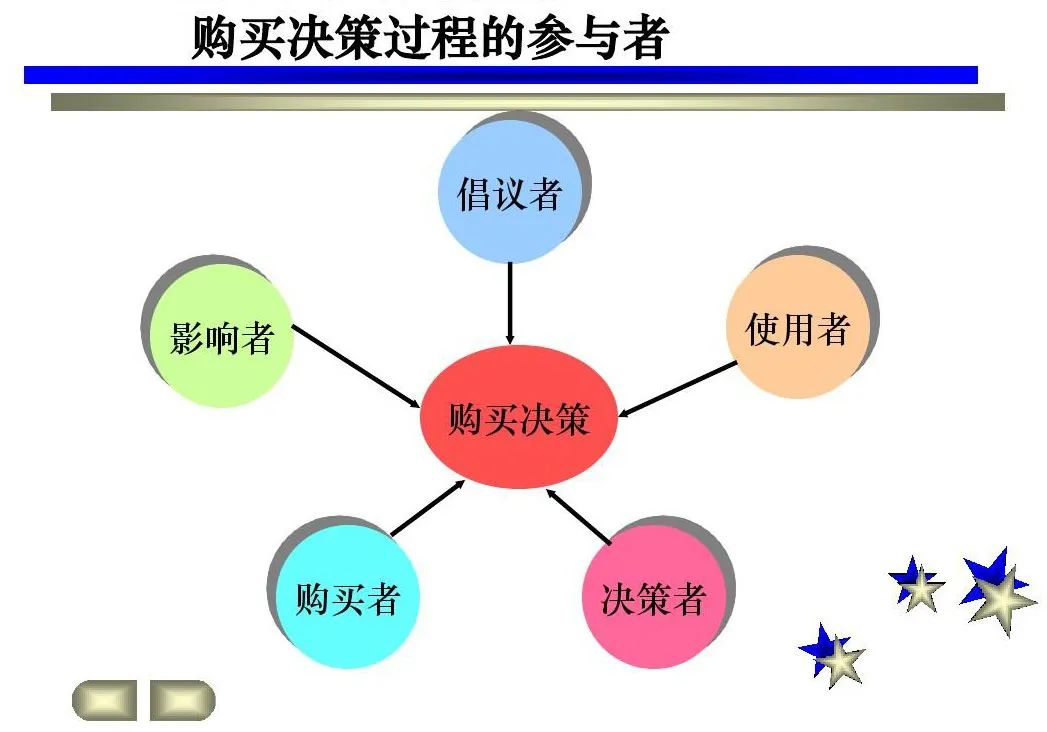 Temu选品新思路：如何用别人的爆品打入新市场
