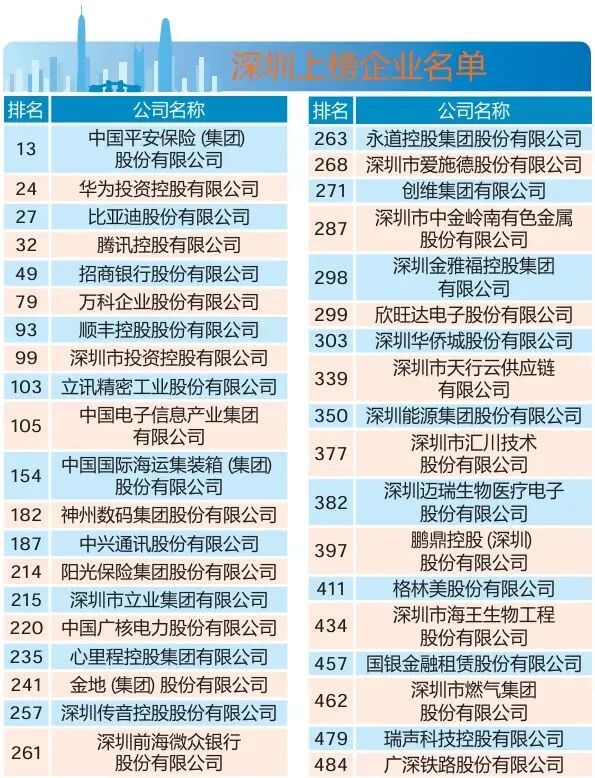 传音控股：从非洲之王到全球新兴市场领导者的崛起之路​