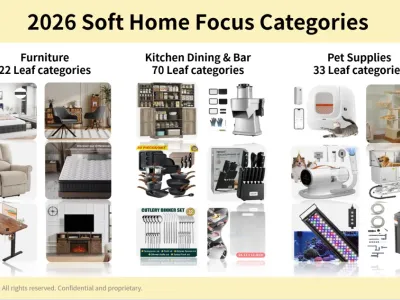 欧美家庭三大 “氪金” 方向？eBay室内家具&宠物用品战略品类揭晓