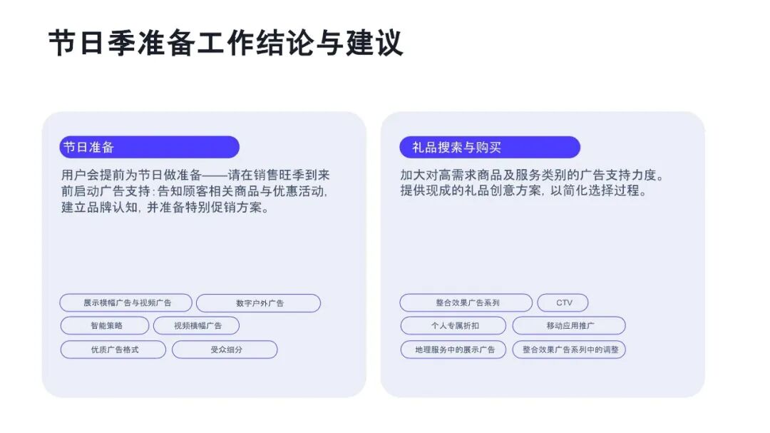 俄罗斯市场2至3月转化季，节日促进业绩高增长