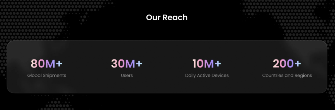 图片 年销10亿,爆卖200多国!山东老板做“不起眼”的生意发家 | 品牌出海