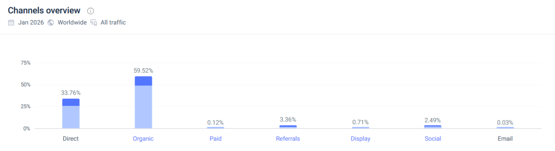 图片 年销10亿,爆卖200多国!山东老板做“不起眼”的生意发家 | 品牌出海
