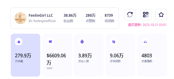 Body Positivity浪潮下，中国塑身衣如何靠"舒适塑形"打开欧美千万市场​？
