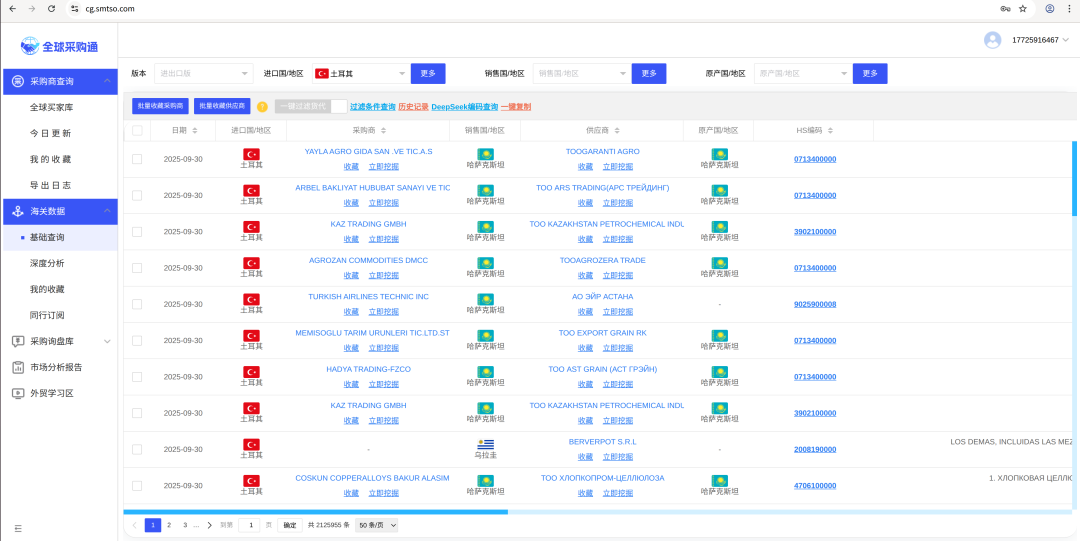 图片 掘金土耳其:8560万人口背后的电商平台与社交渠道全攻略
