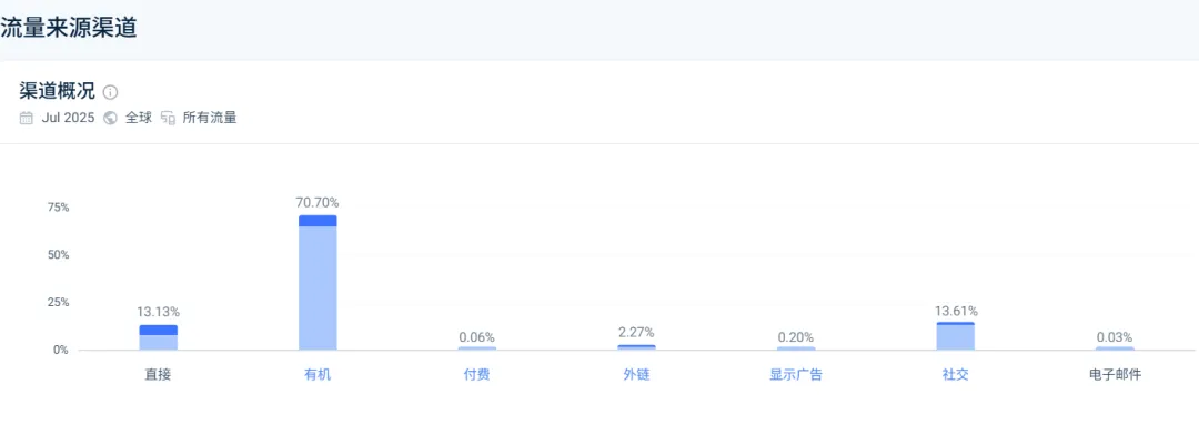 磁吸水杯年销百万：GetRingo如何用一个小改动撬动健身市场​