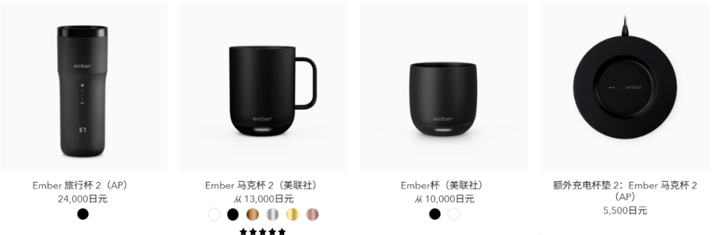 靠一个杯子年入3亿！小伙用独立站打爆欧美市场