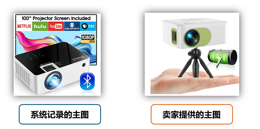 Listing图片显示总出错？别慌！超全攻略帮你搞定亚马逊图片
