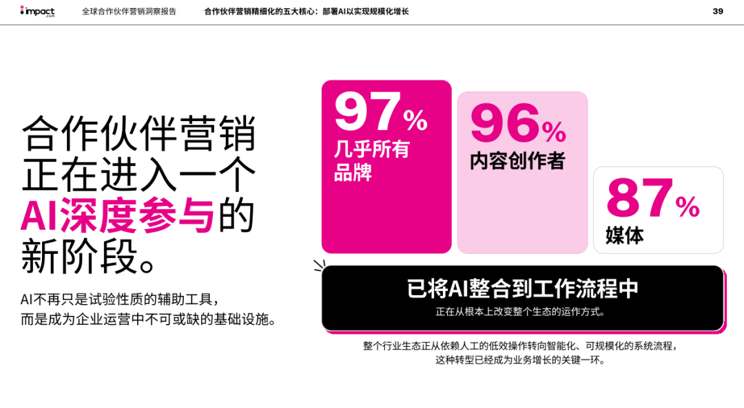 2026，拿捏“品牌出海营销”的三大趋势