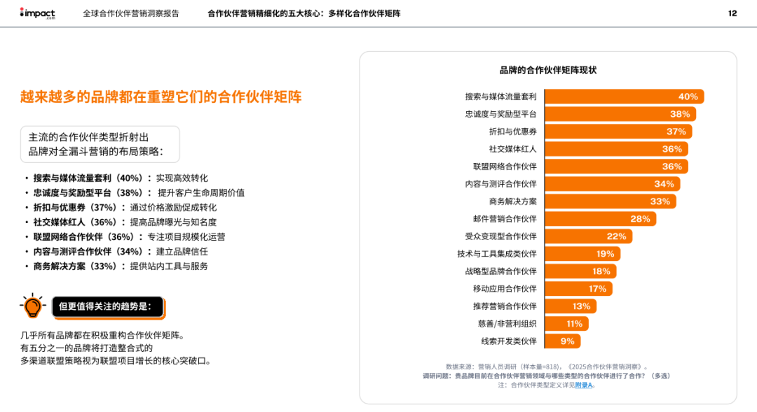 2026，拿捏“品牌出海营销”的三大趋势