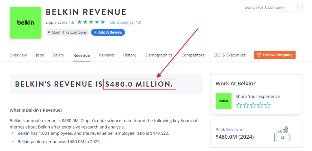 一年大赚4.8亿美金！被深圳企业收购的老美品牌卖爆全球！