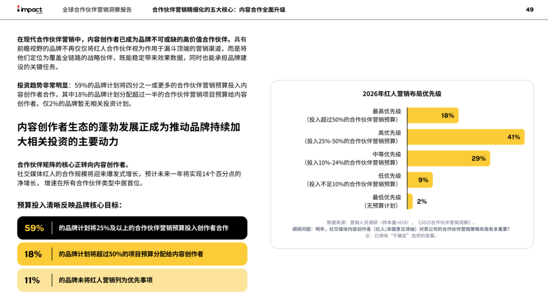 2026，拿捏“品牌出海营销”的三大趋势