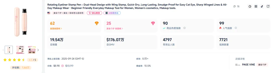 图片 3元出厂、9美元卖爆,它4个月狂赚1200万