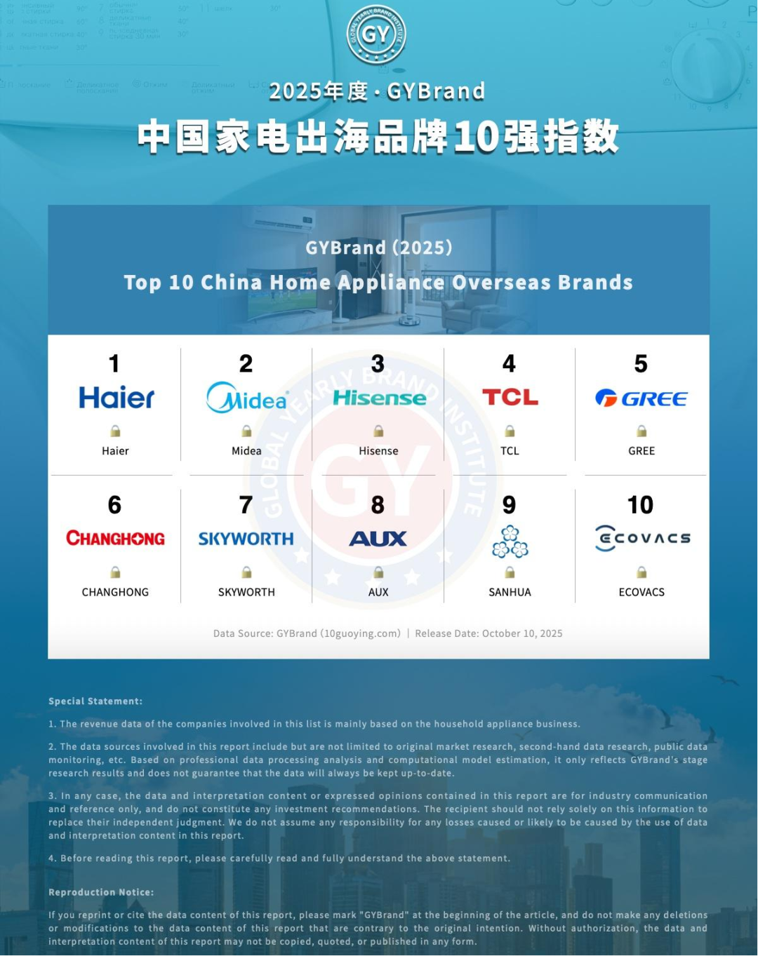 从农机厂到1600亿龙头！三花智控的40年技术逆袭