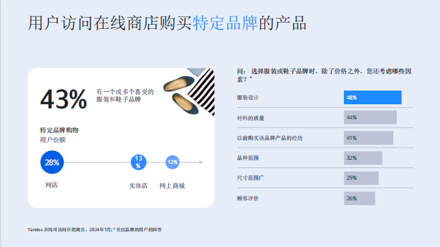俄罗斯时装市场:中国品牌的机遇与市场分析
