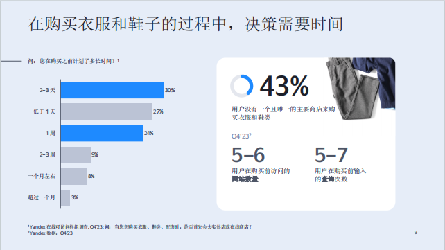 俄罗斯时装市场:中国品牌的机遇与市场分析