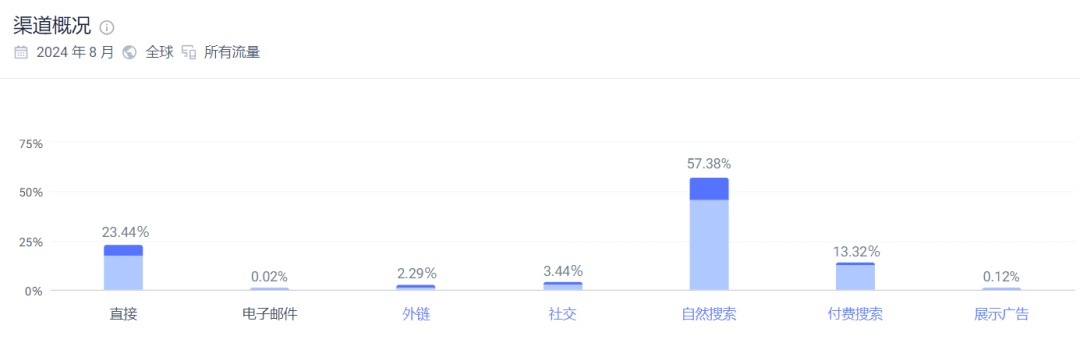 年收2060万美元，混血女孩创新中国茶，打开新销路 | 品牌案例