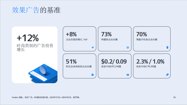 俄罗斯时装市场:中国品牌的机遇与市场分析