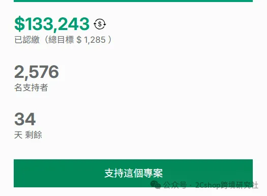 小需求大市场，这个小众赛道正在海外闷声发大财