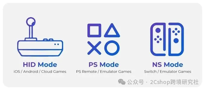 小需求大市场，这个小众赛道正在海外闷声发大财