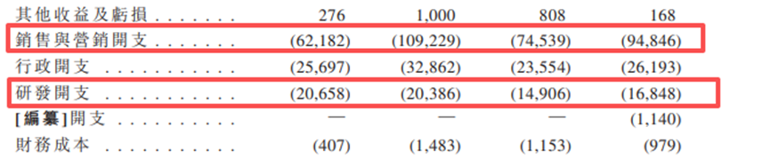 卖爆200万台咖啡机，顺德女老板干出一个IPO