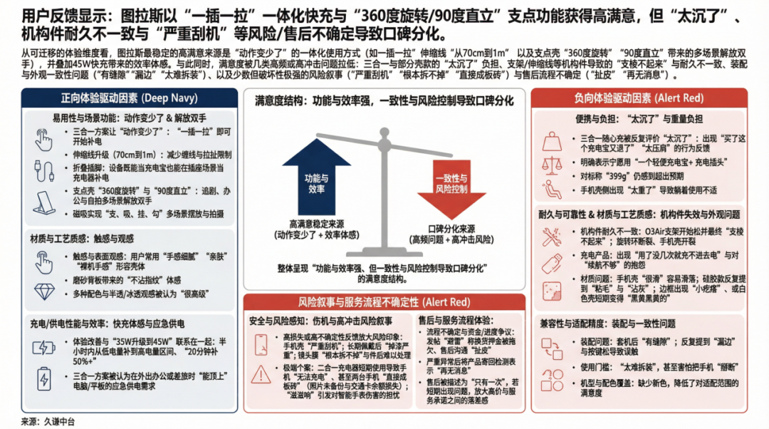 图片 深圳手机壳闯全球,凭啥卖80美元?