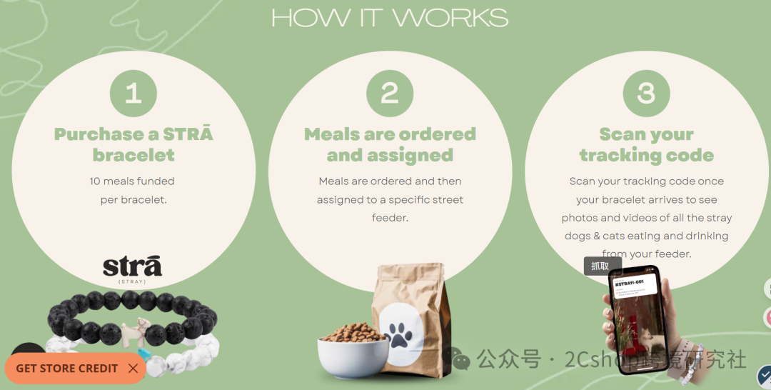 图片 仅凭一条手链,独立站年入2200万美金