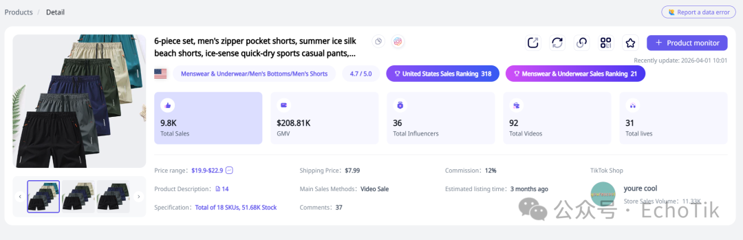 TikTok男装区杀出黑马，这款“万能5分裤”凭什么卖了150万？