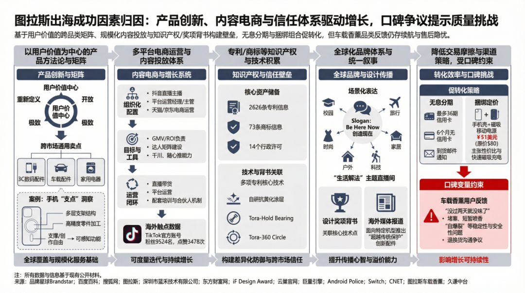 图片 深圳手机壳闯全球,凭啥卖80美元?