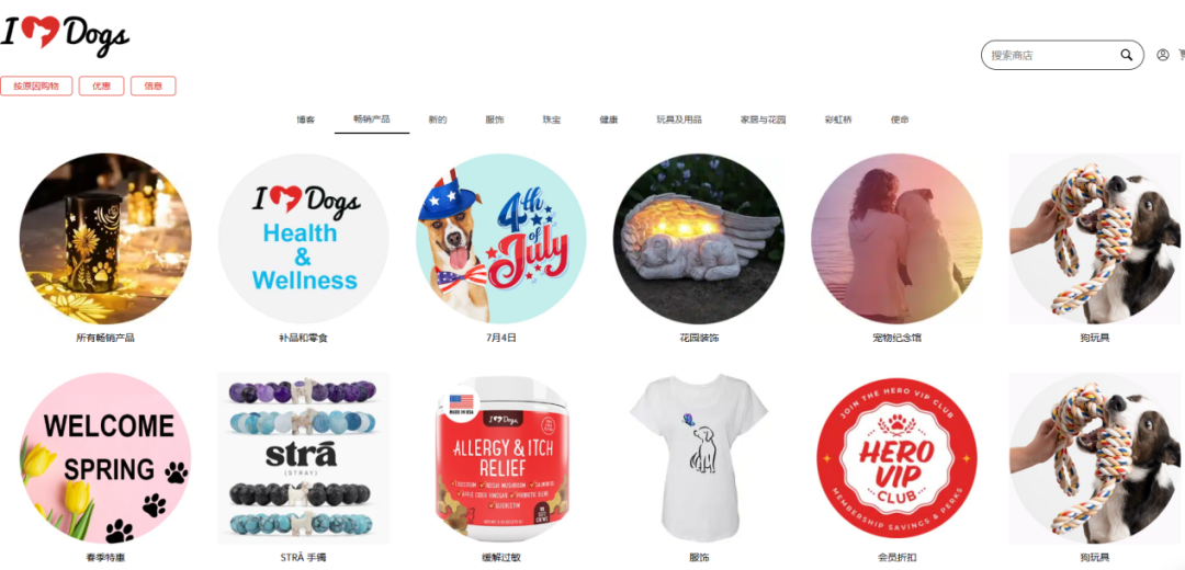 图片 仅凭一条手链,独立站年入2200万美金