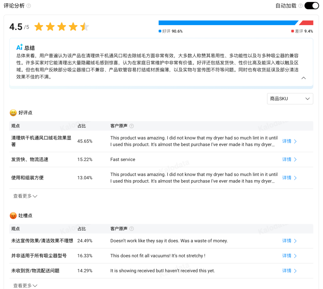 90天吸金260万+！这个烘干机清洁小工具，凭3条视频又卖爆了