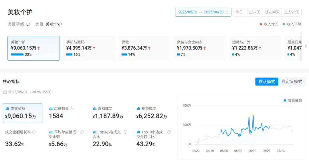 图片 TikTok墨西哥站开放POP模式:跨境卖家新蓝海