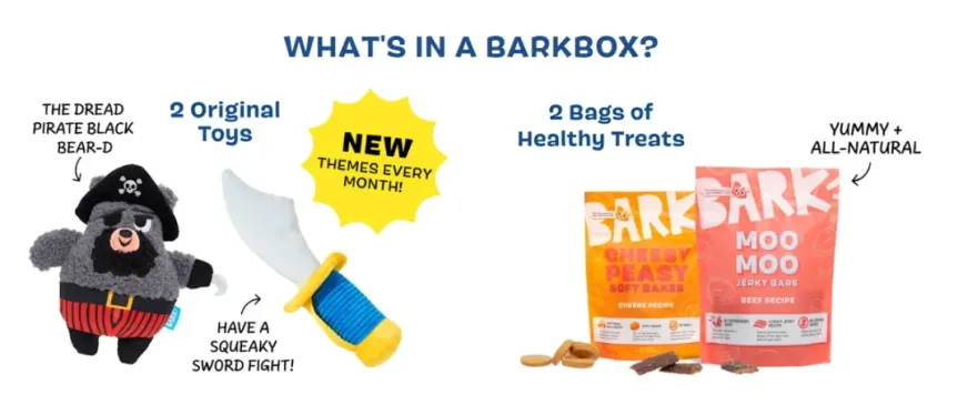 靠 “宠物盲盒” ,年入5亿美金,毛利62%的独立站如何做到的?