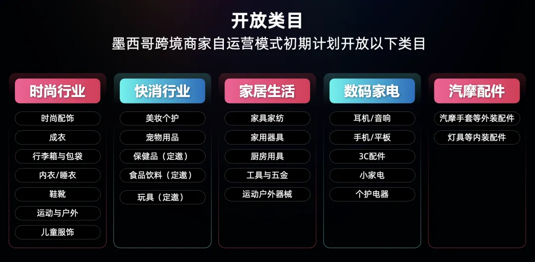 图片 TikTok墨西哥站开放POP模式:跨境卖家新蓝海