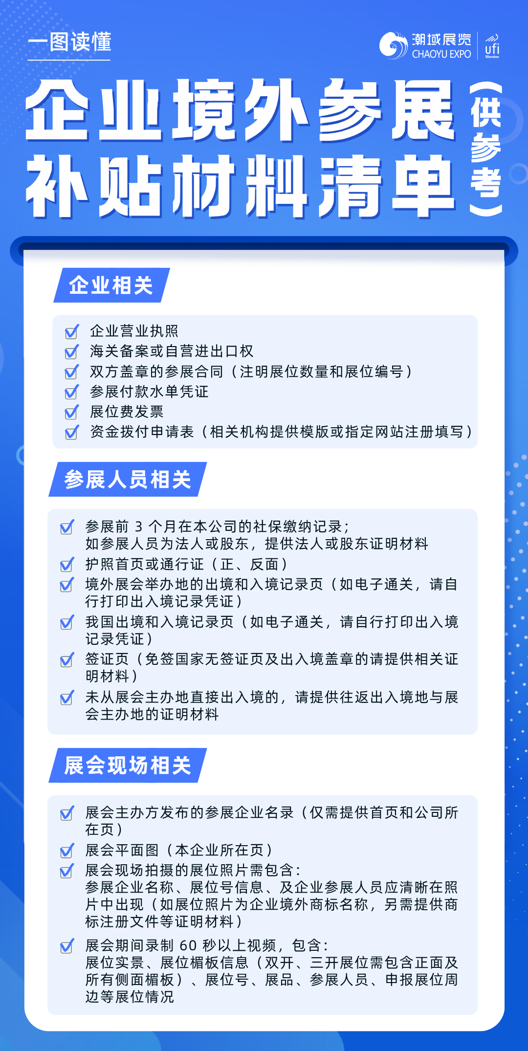 企业参展成本高？因为补贴没领到！境外参展补贴申领材料清单!