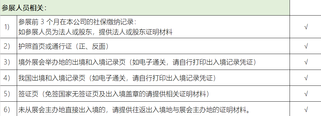 企业参展成本高？因为补贴没领到！境外参展补贴申领材料清单!