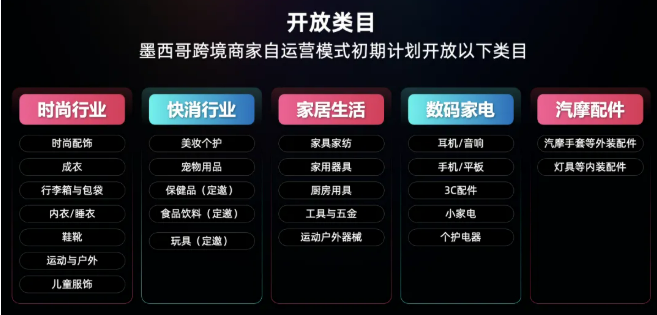 TikTok 墨西哥站 8 月开放跨境自运营 中国卖家迎来新蓝海机遇