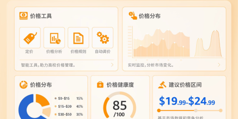 亚马逊价格管理手册