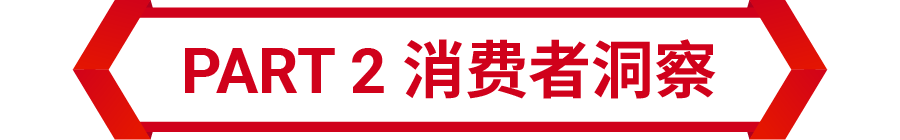 越南电商市场怎么样？越南出海商机及促销选品技巧全解！
