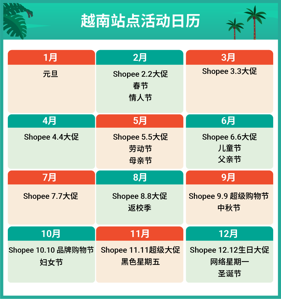 越南电商市场怎么样？越南出海商机及促销选品技巧全解！