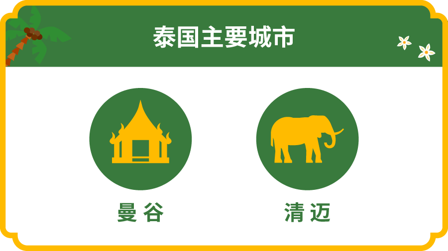 泰国跨境电商能做吗？泰国跨境电商市场发展及热销品类全解！