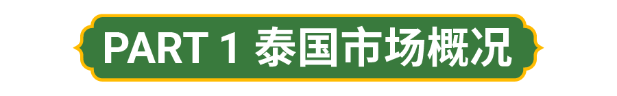 泰国跨境电商能做吗？泰国跨境电商市场发展及热销品类全解！