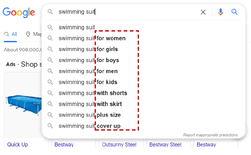 如何查找并设定长尾关键词