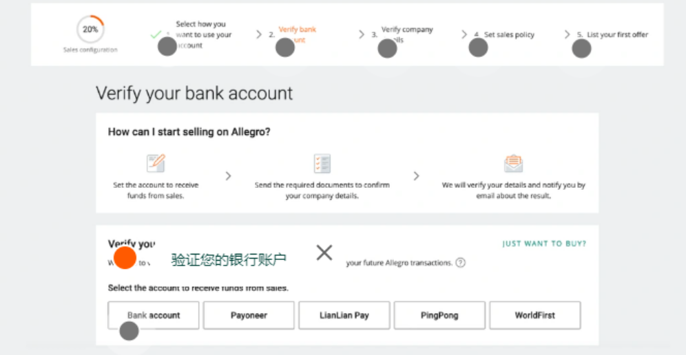 Allegro怎么样?Allegro最新入驻条件/开店费用/注册流程