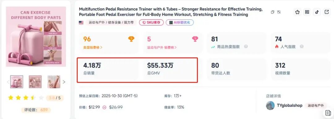 TikTok健身神器成新晋出单王，单个达人狂揽百万销量