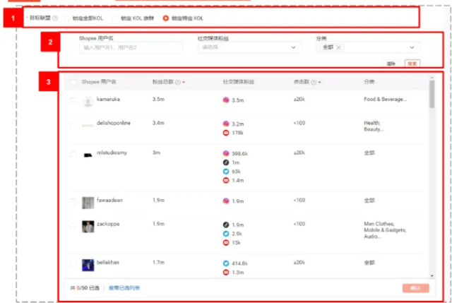 Shopee联盟营销(AMS)怎么创建?完整设置流程(附图文)
