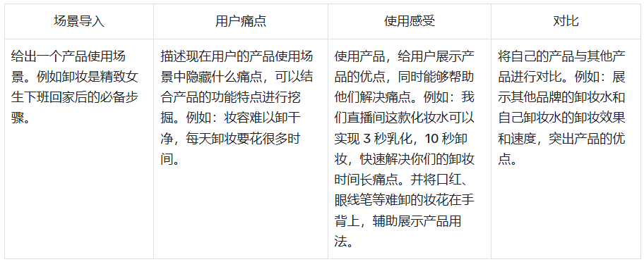 TikTok Shop直播怎么留住观众？三大直播技巧分享！